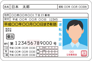 海外在住で日本の運転免許証を更新する方法 アメリカ生活羅針盤